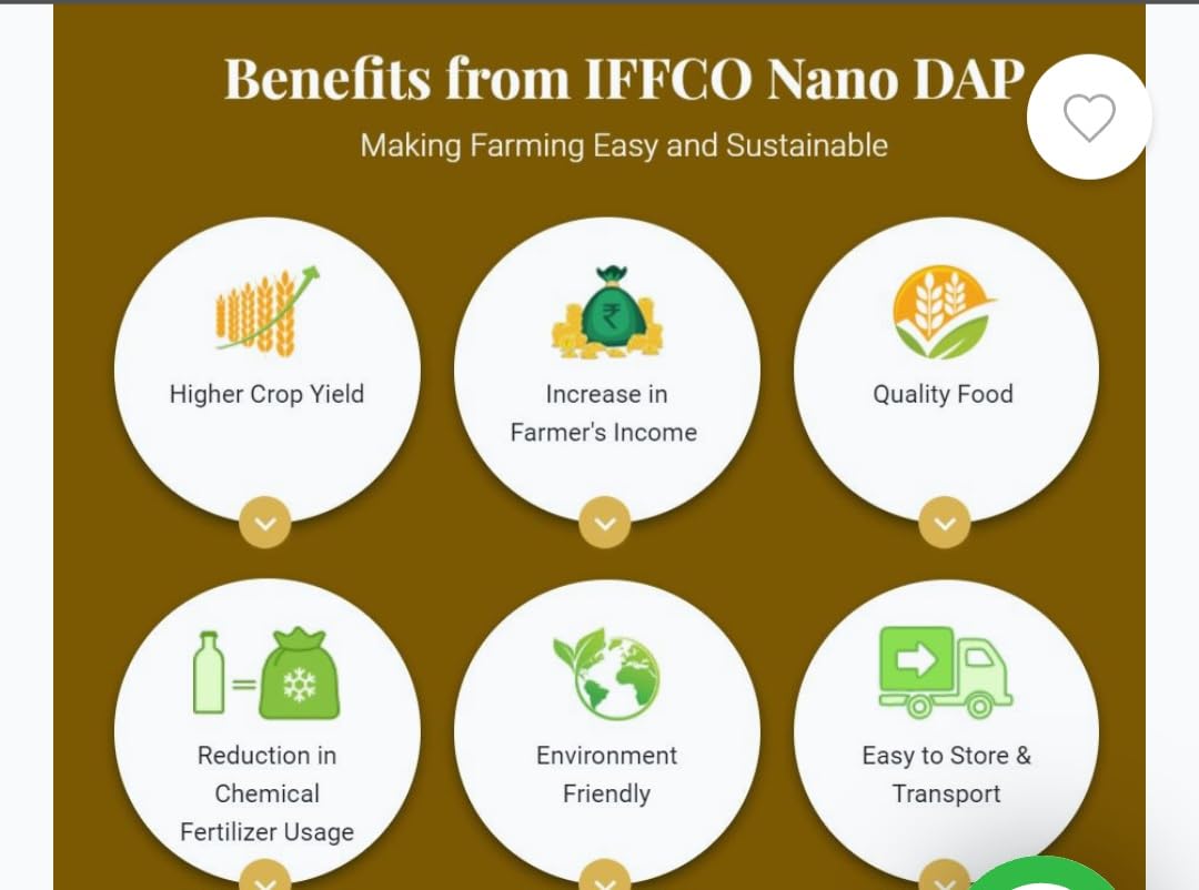 IFFCO NANO DAP