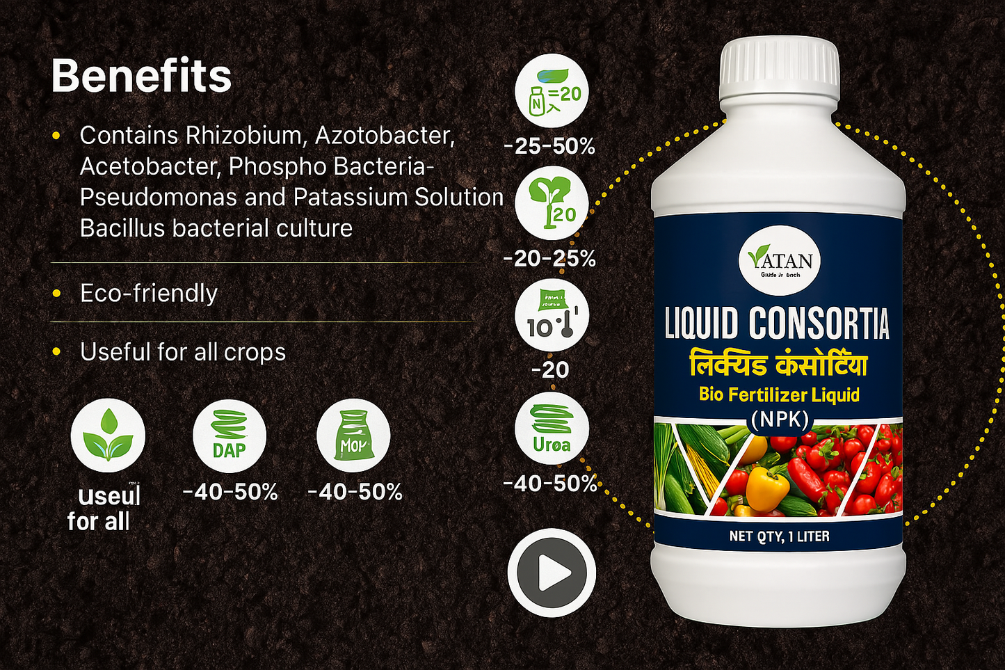 YATAN NPK Liquid_Consortia