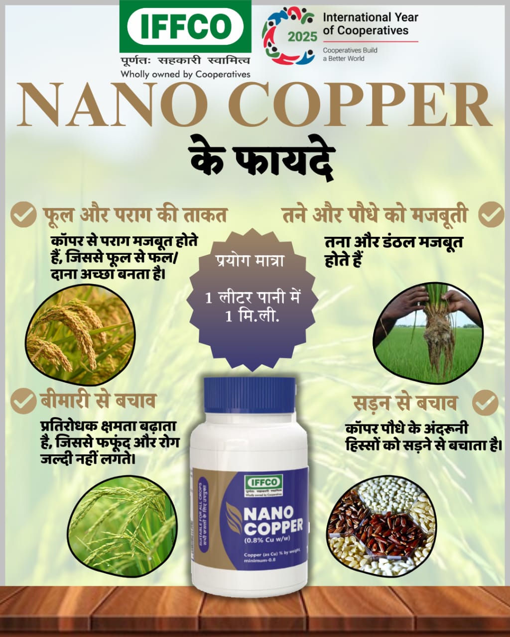 IFFCO NANO COPPER & ZINC Jodi Pack Of 2 (100 ml +100 ml)