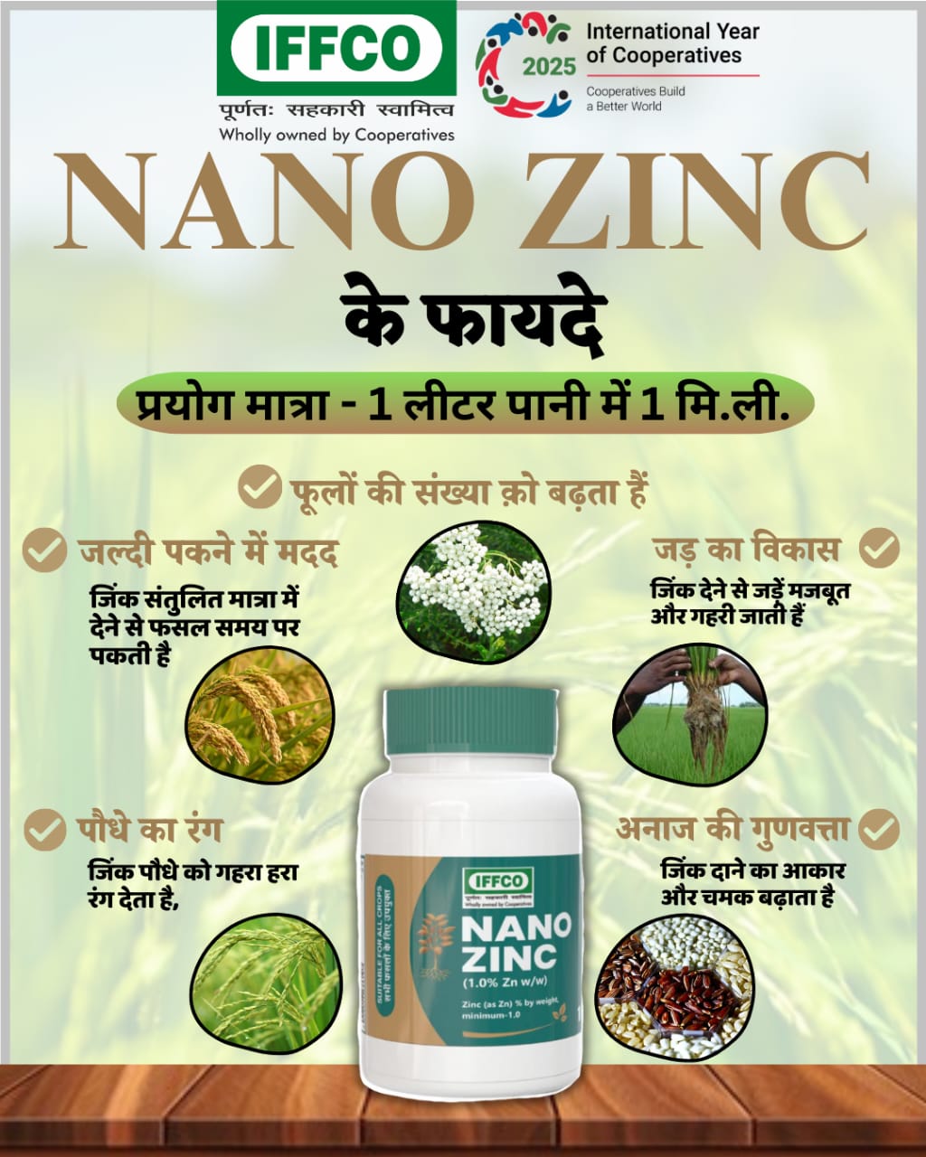 IFFCO NANO COPPER & ZINC Jodi Pack Of 2 (100 ml +100 ml)